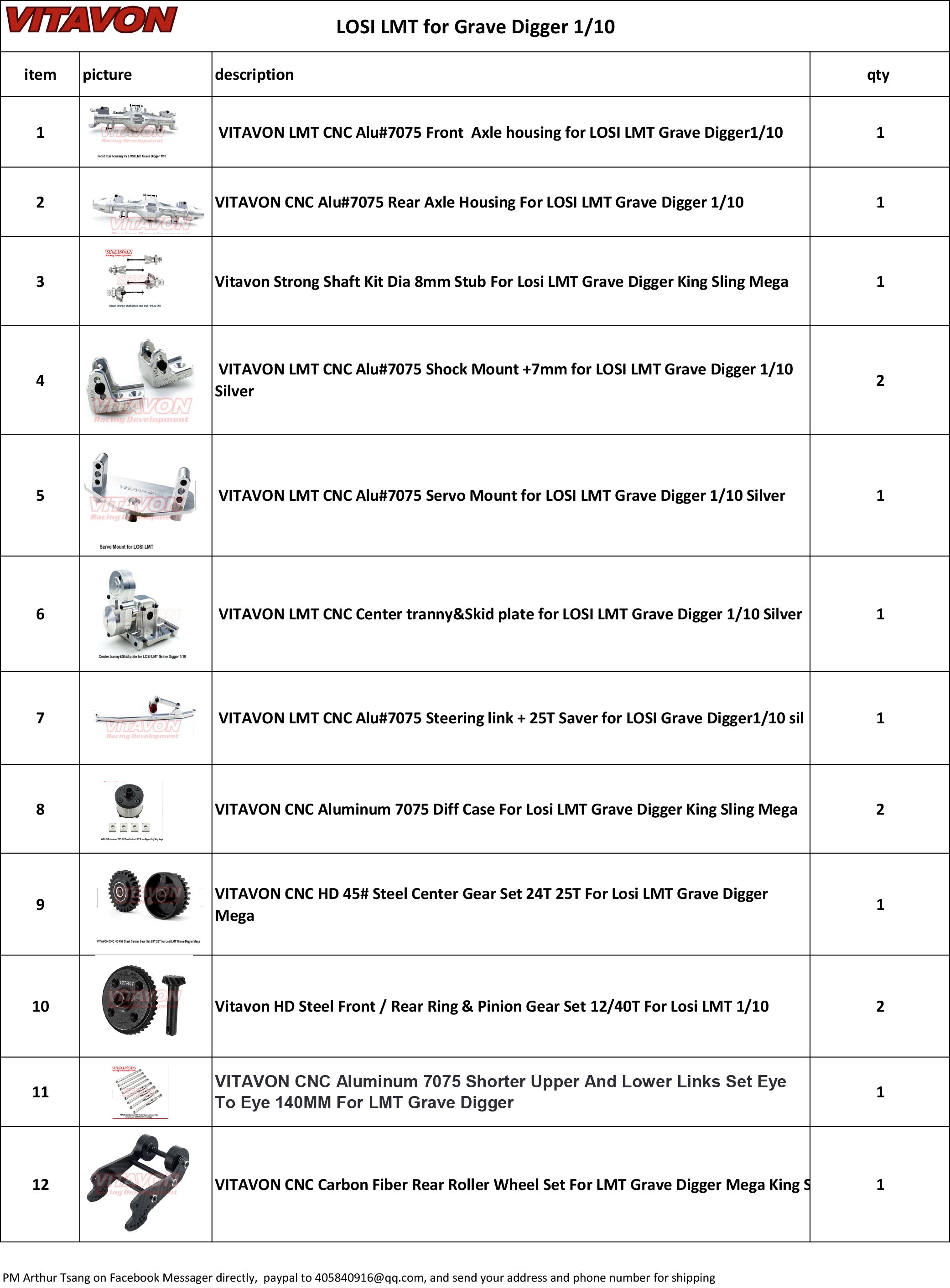 VitavonVITAVON LMT CNC Alu#7075 Upgraded Kit for LOSI LMT Grave Digger1 ...