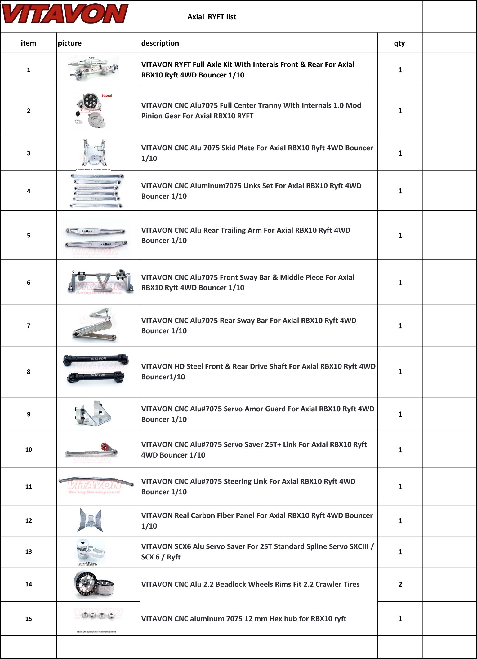 VITAVON CNC Alu 7075 Upgrade Parts For Axial RBX10 Ryft 4WD Bouncer 1/10