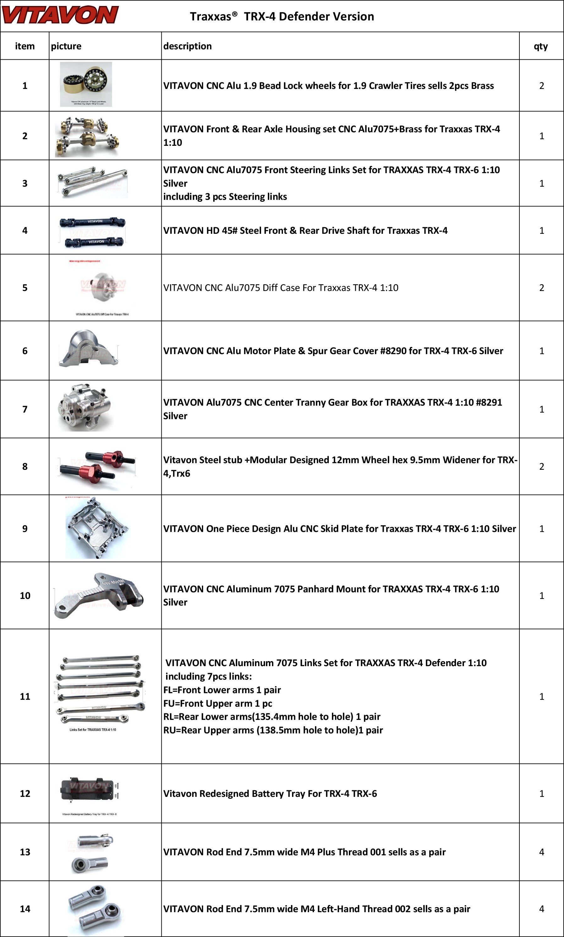 VITAVON CNC Upgrade parts for Traxxas Trx-4 Defender Version