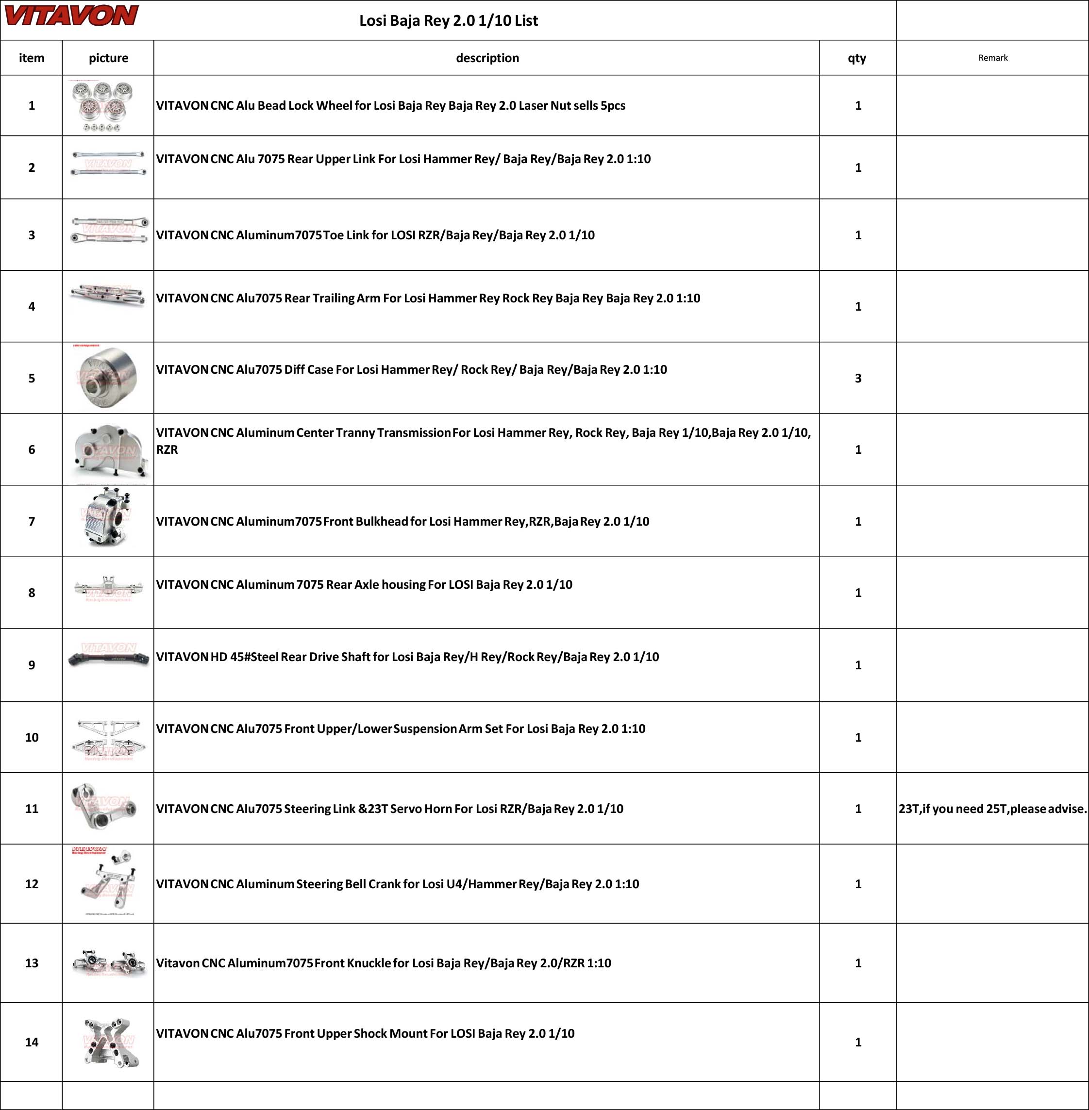 VITAVON Upgrade parts(Package) For Losi Baja Rey 2.0 1/10